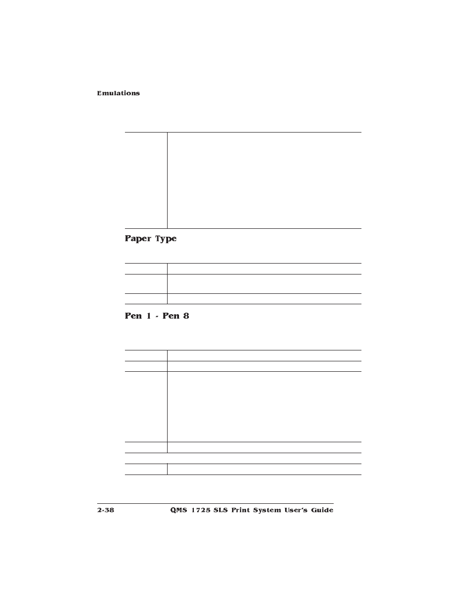 Paper type, Pen 1 - pen 8 | IBM 1725 SLS User Manual | Page 72 / 328