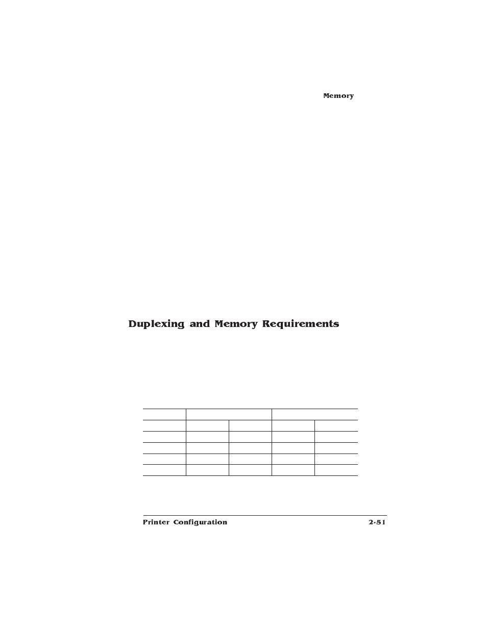 Duplexing and memory requirements | IBM 1725 SLS User Manual | Page 85 / 328