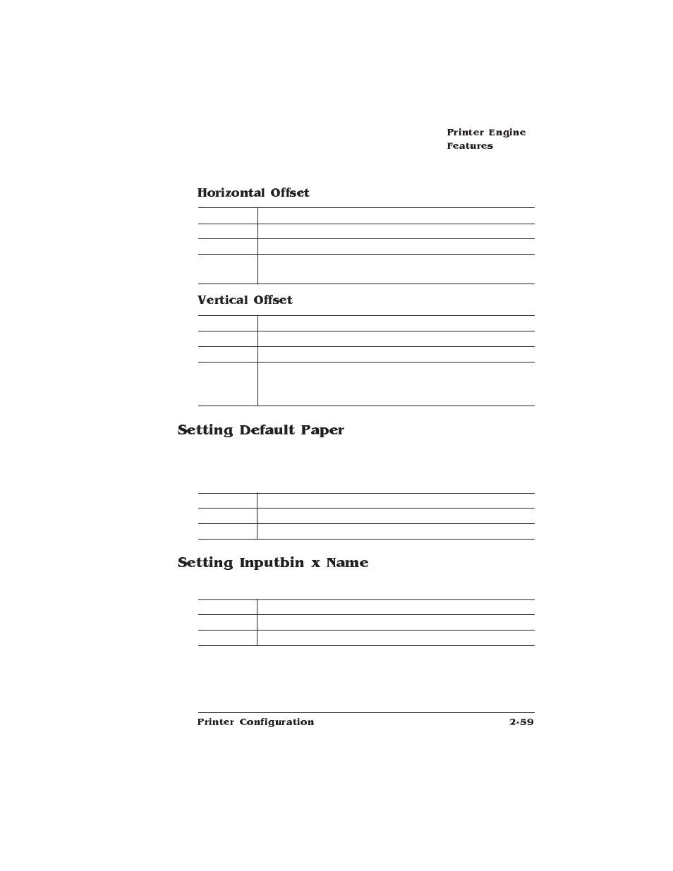 Setting default paper, Setting inputbin x name, Horizontal offset vertical offset | IBM 1725 SLS User Manual | Page 93 / 328