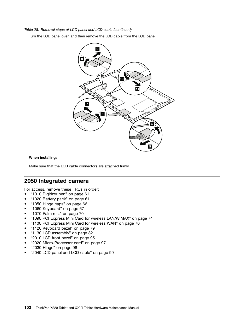2050 integrated camera | IBM X220 User Manual | Page 108 / 146