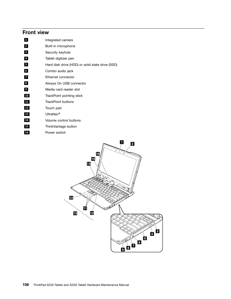 Front view | IBM X220 User Manual | Page 114 / 146