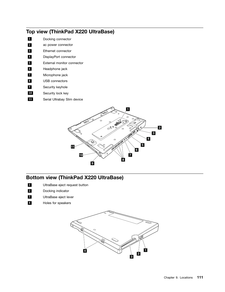 Top view (thinkpad x220 ultrabase), Bottom view (thinkpad x220 ultrabase) | IBM X220 User Manual | Page 117 / 146