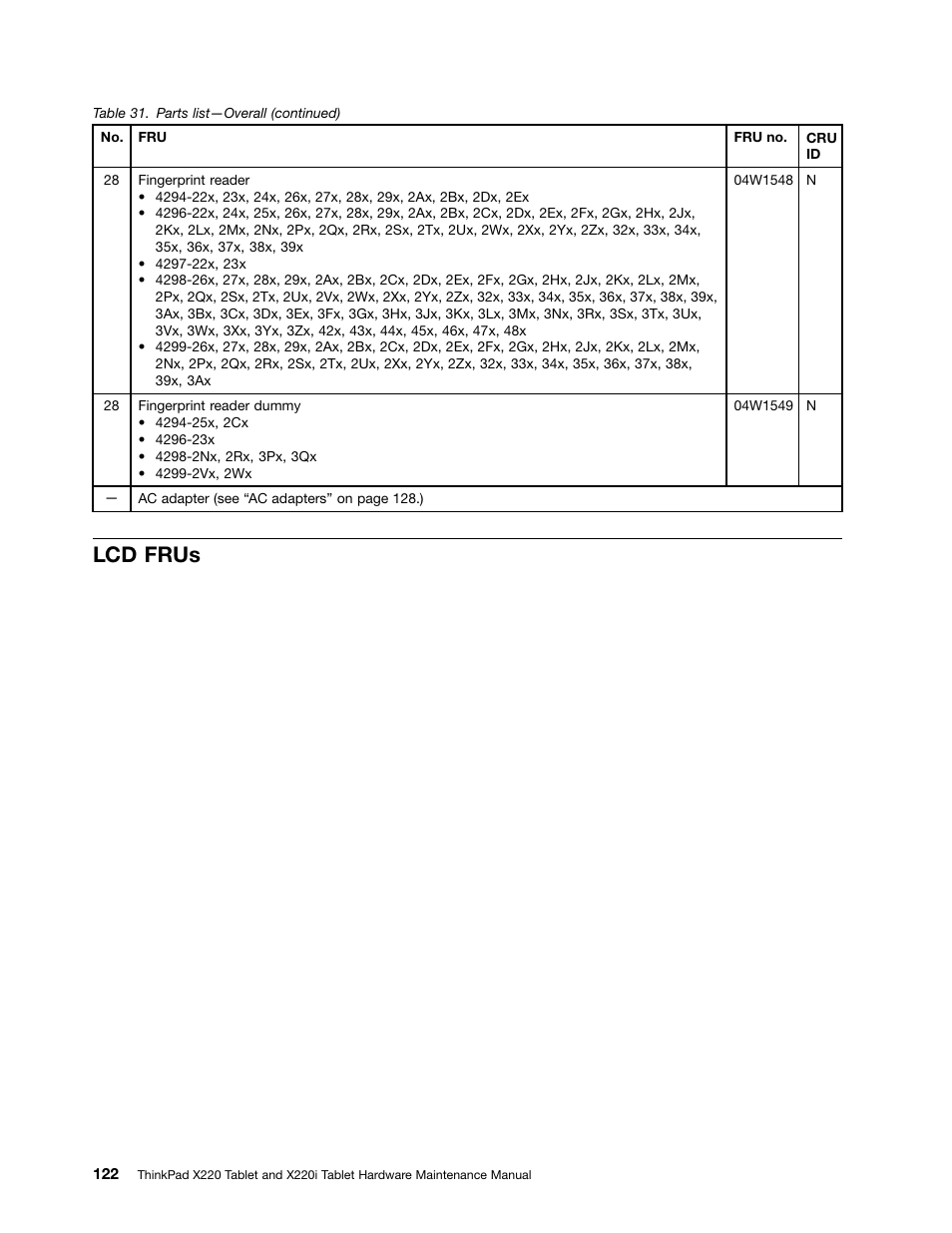 Lcd frus | IBM X220 User Manual | Page 128 / 146