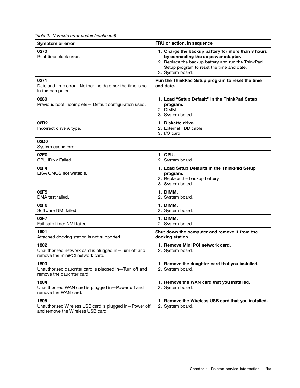 IBM X220 User Manual | Page 51 / 146