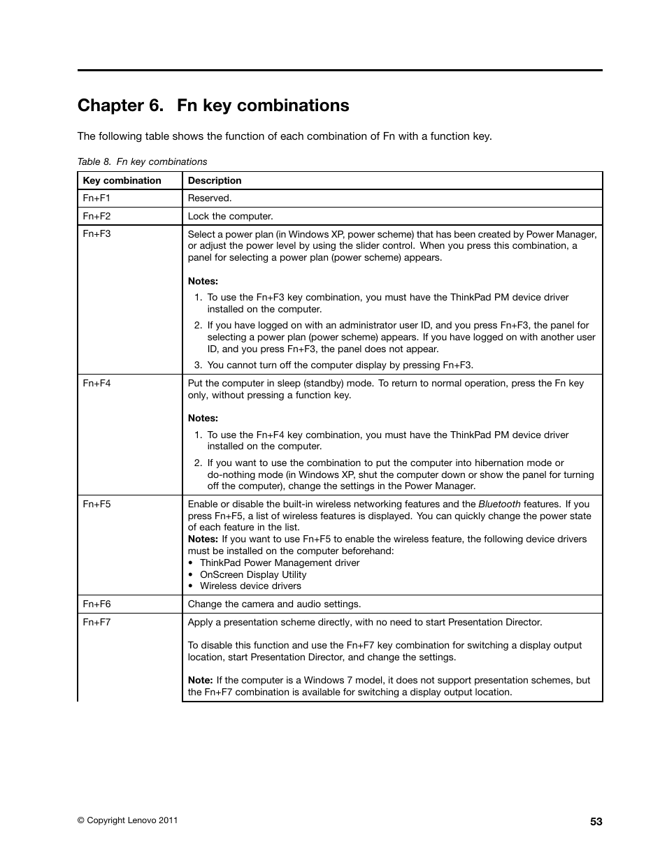 Chapter 6. fn key combinations | IBM X220 User Manual | Page 59 / 146