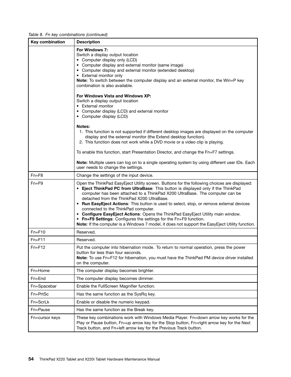 IBM X220 User Manual | Page 60 / 146