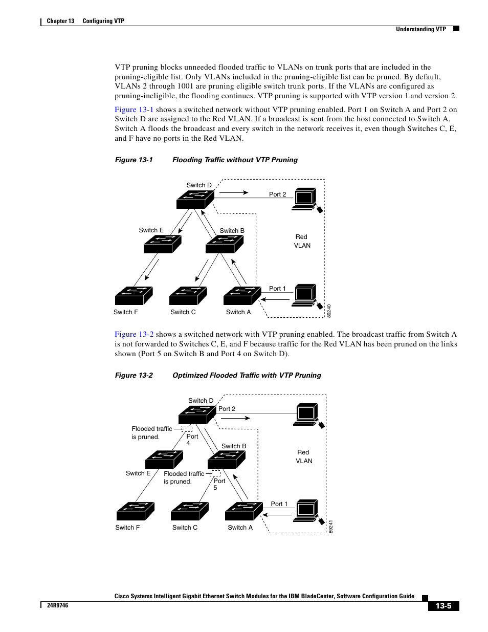 IBM 12.1(22)EA6 User Manual | Page 267 / 550