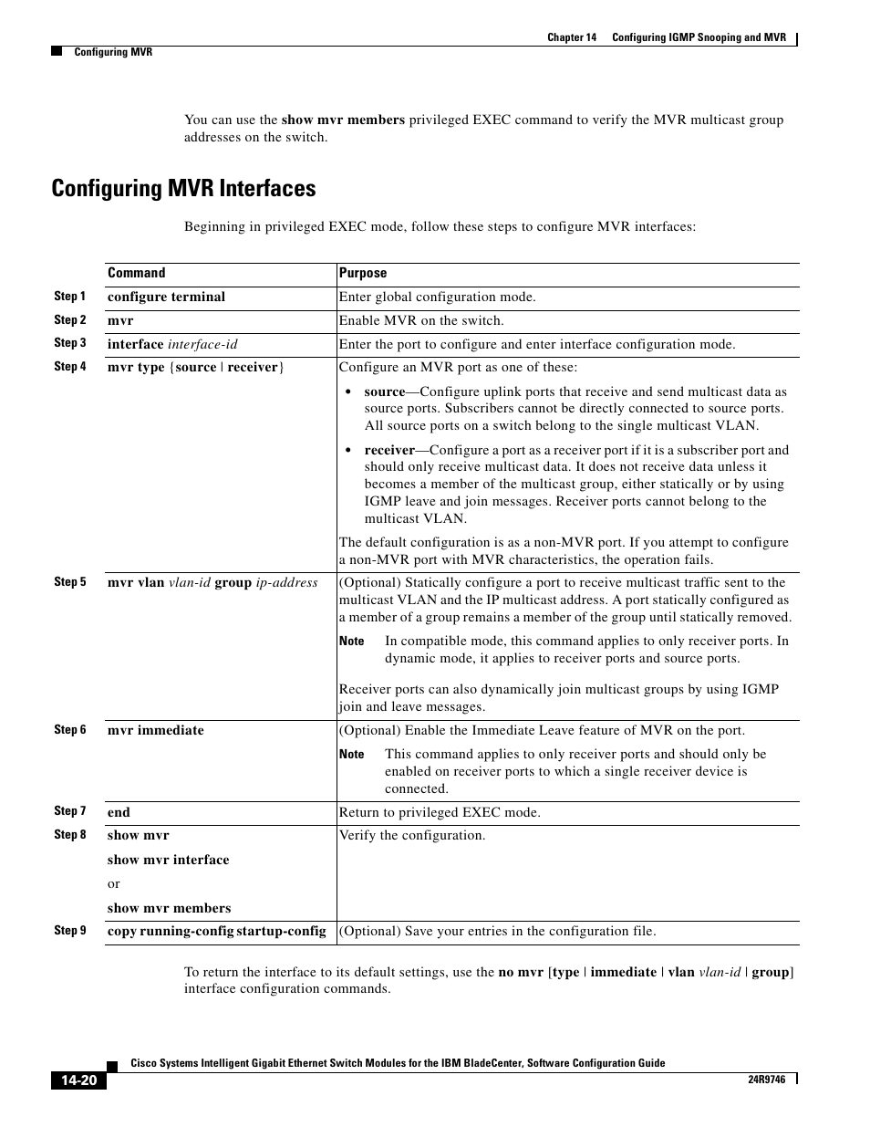 Configuring mvr interfaces | IBM 12.1(22)EA6 User Manual | Page 298 / 550