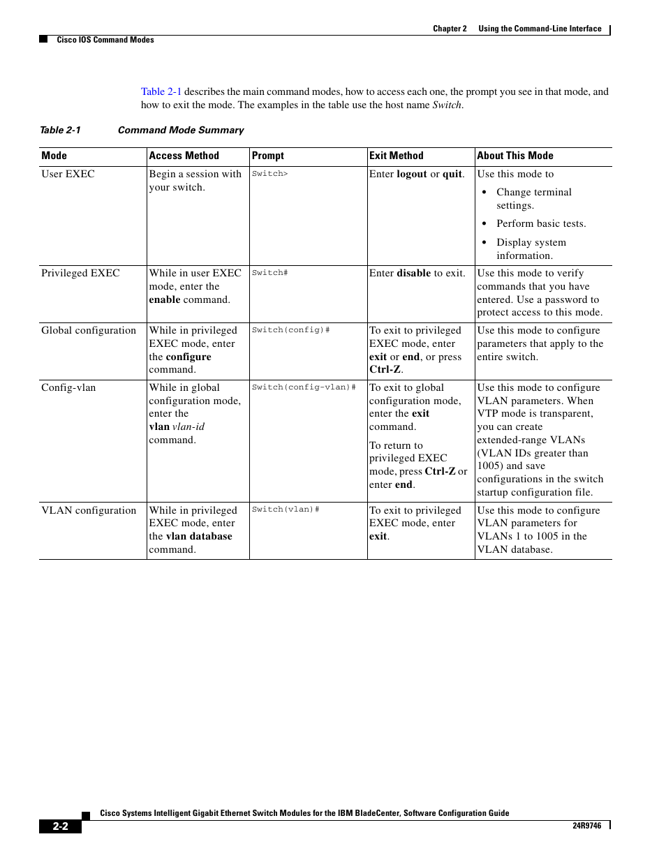 IBM 12.1(22)EA6 User Manual | Page 36 / 550