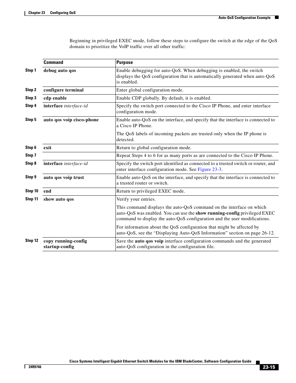 IBM 12.1(22)EA6 User Manual | Page 423 / 550