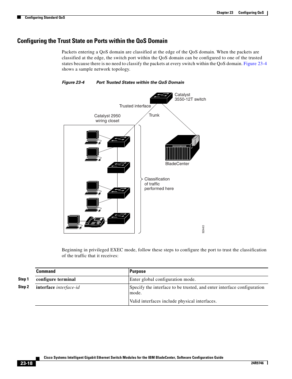 IBM 12.1(22)EA6 User Manual | Page 426 / 550