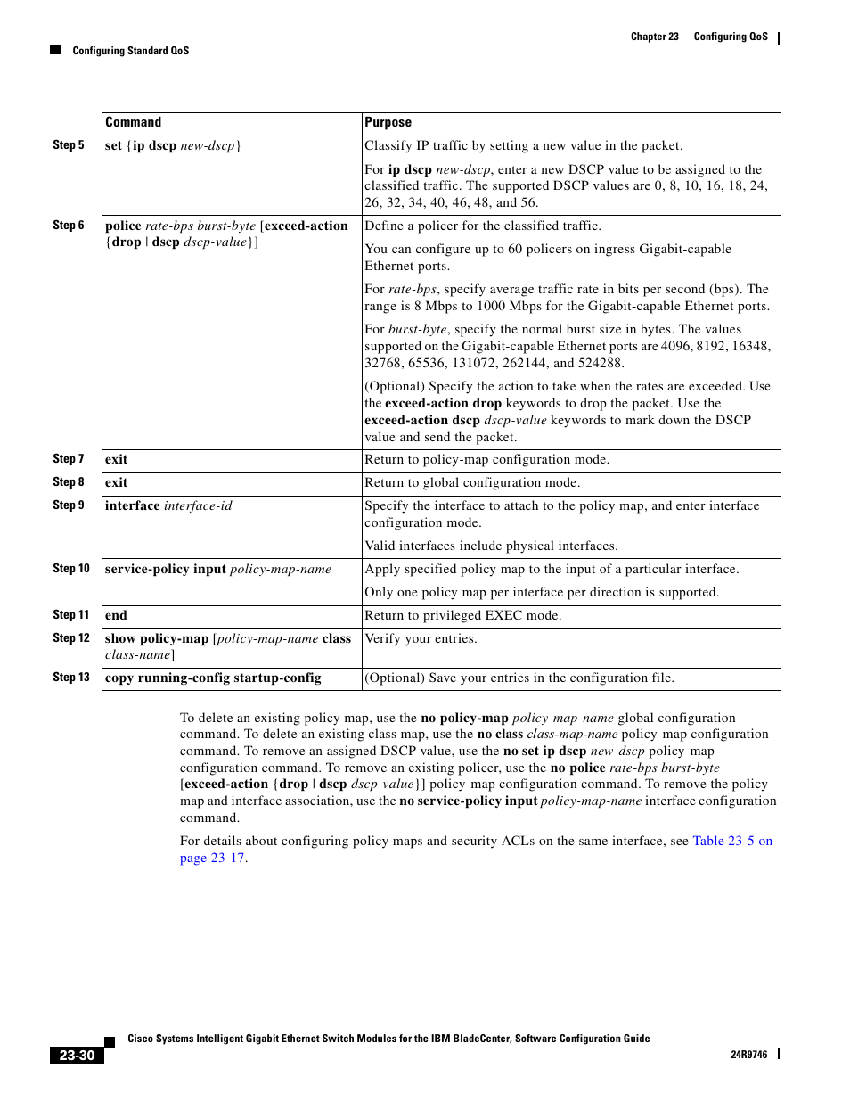 IBM 12.1(22)EA6 User Manual | Page 438 / 550