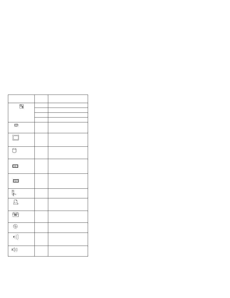 Device id | IBM THINKPAD 760C/CD (9546) User Manual | Page 134 / 630