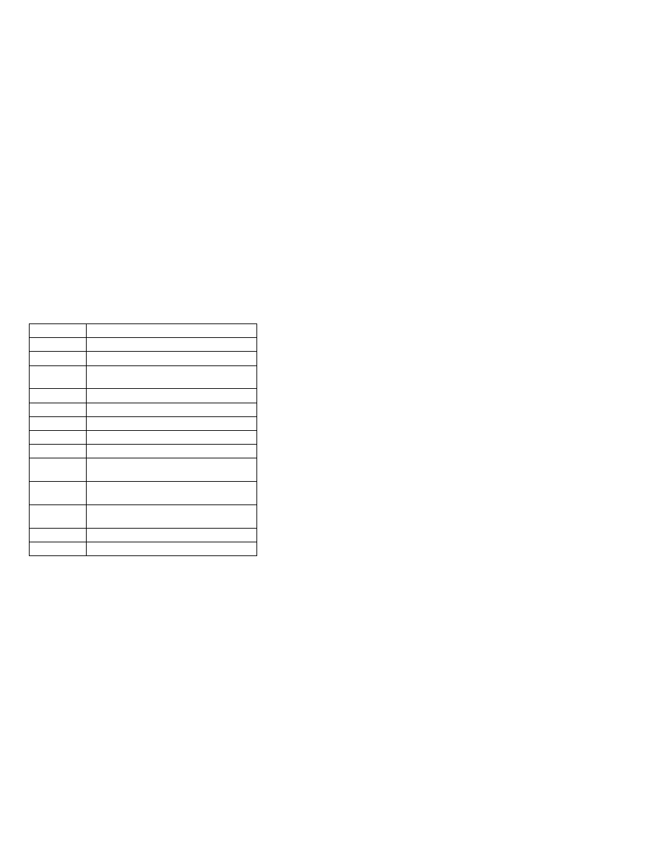 Checking the installed devices list, Fru codes | IBM THINKPAD 760C/CD (9546) User Manual | Page 135 / 630