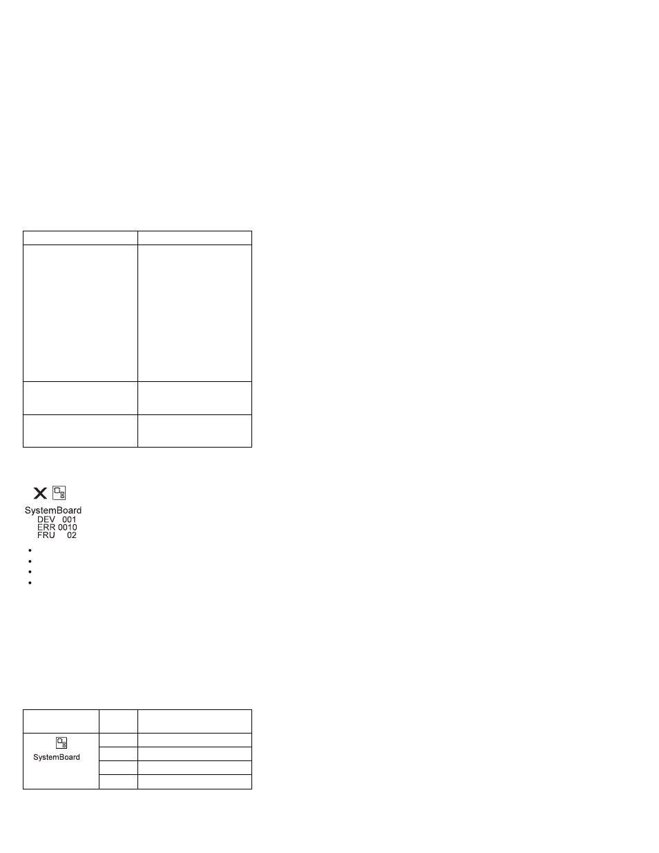 Diagnostic error codes, Device id | IBM THINKPAD 760C/CD (9546) User Manual | Page 214 / 630