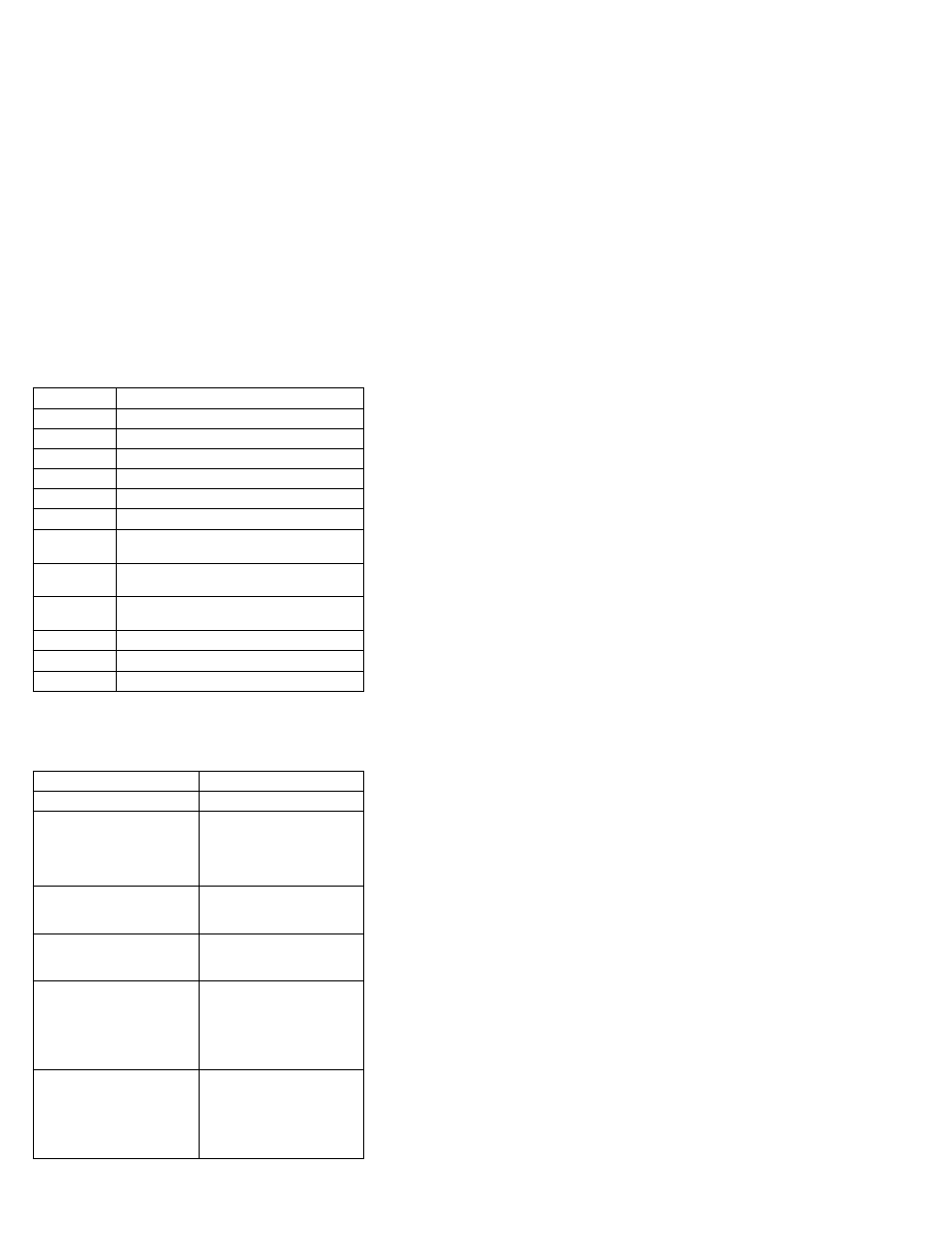 Beep symptoms | IBM THINKPAD 760C/CD (9546) User Manual | Page 216 / 630