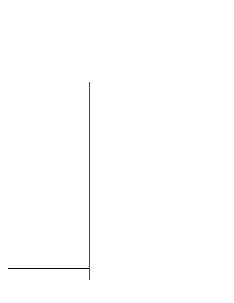 IBM THINKPAD 760C/CD (9546) User Manual | Page 294 / 630