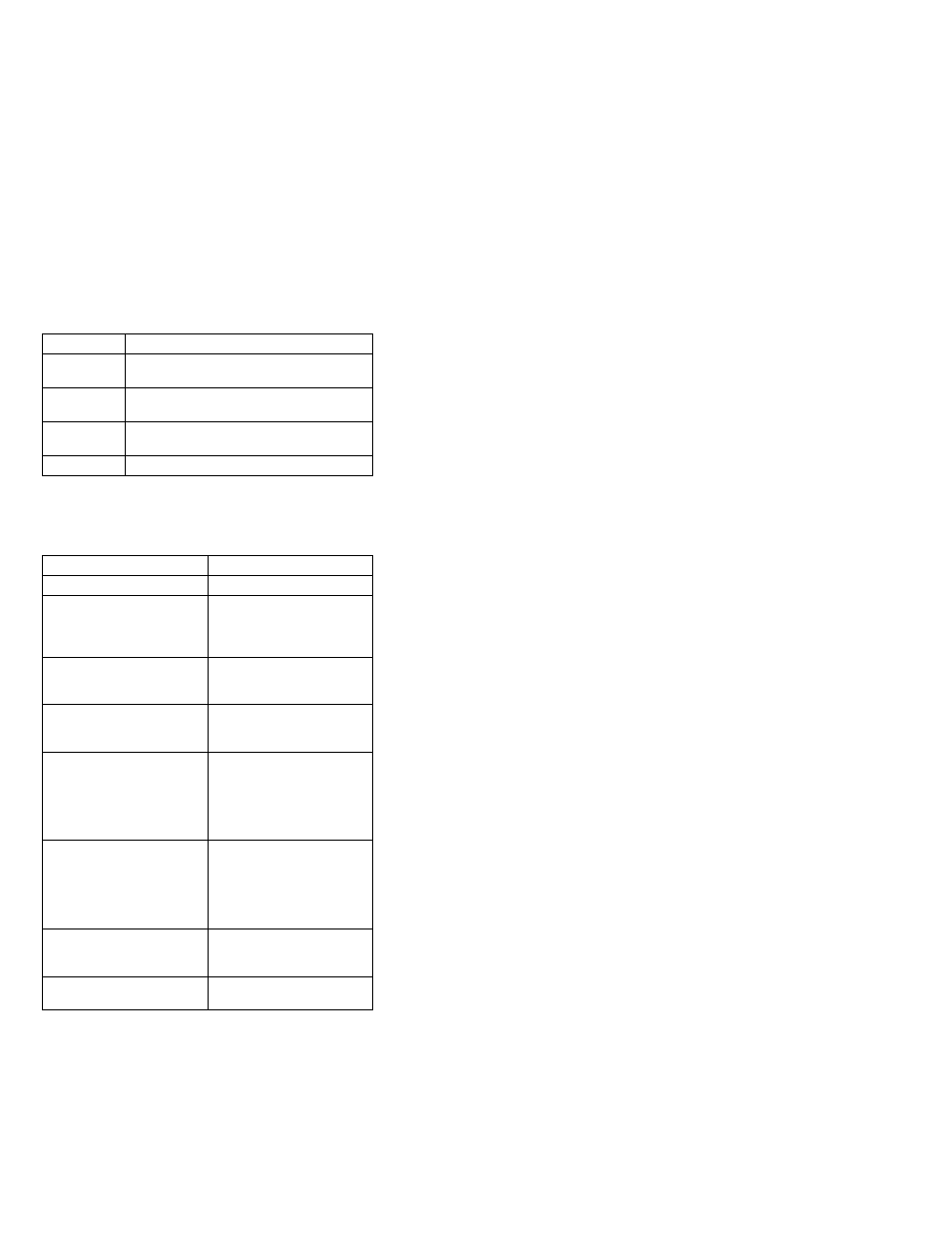 Beep symptoms | IBM THINKPAD 760C/CD (9546) User Manual | Page 297 / 630