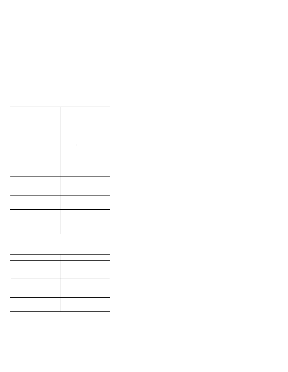 Function-related symptoms, Peripheral-device-related symptoms | IBM THINKPAD 760C/CD (9546) User Manual | Page 300 / 630