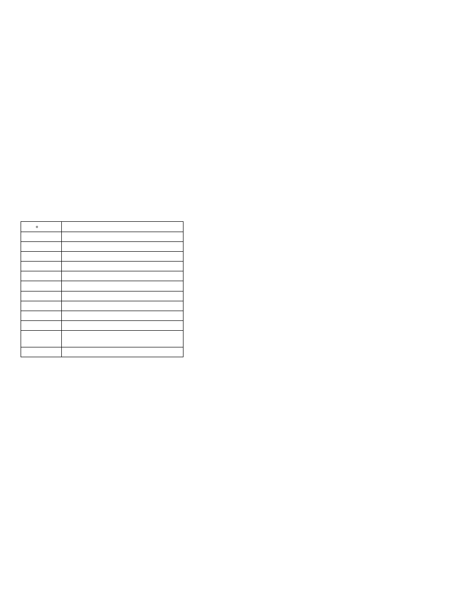 Fn key combinations | IBM THINKPAD 760C/CD (9546) User Manual | Page 307 / 630