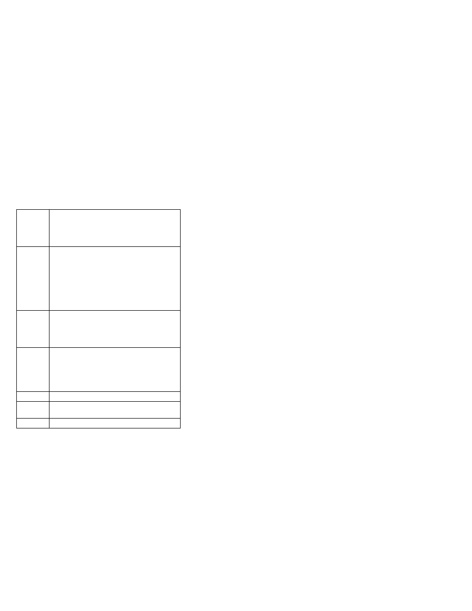 IBM THINKPAD 760C/CD (9546) User Manual | Page 344 / 630