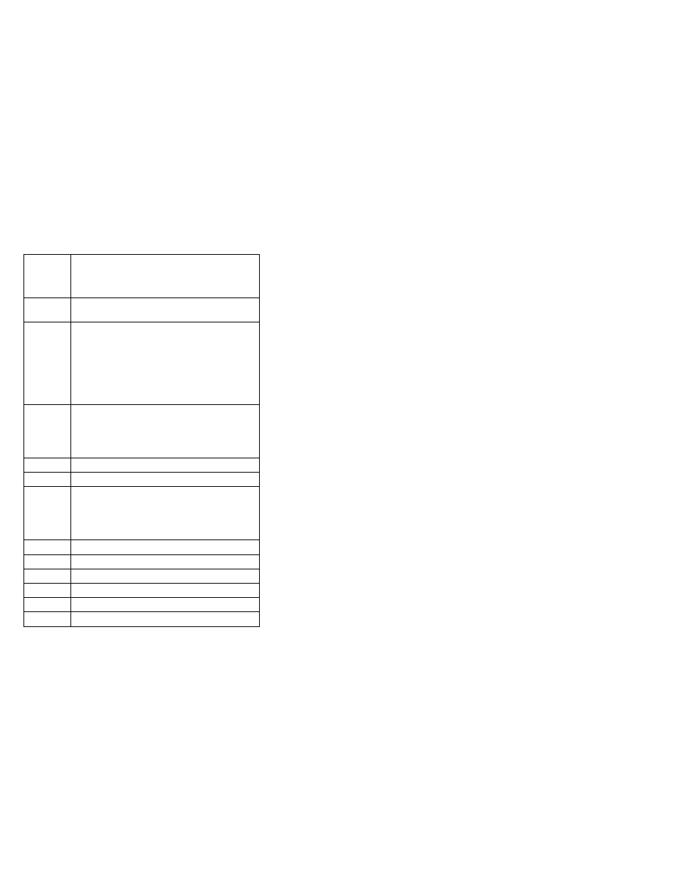 IBM THINKPAD 760C/CD (9546) User Manual | Page 346 / 630