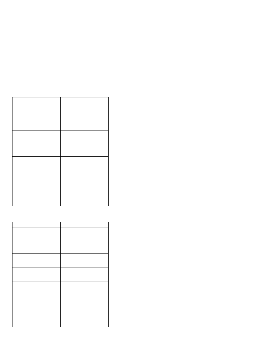 No beep symptoms | IBM THINKPAD 760C/CD (9546) User Manual | Page 377 / 630