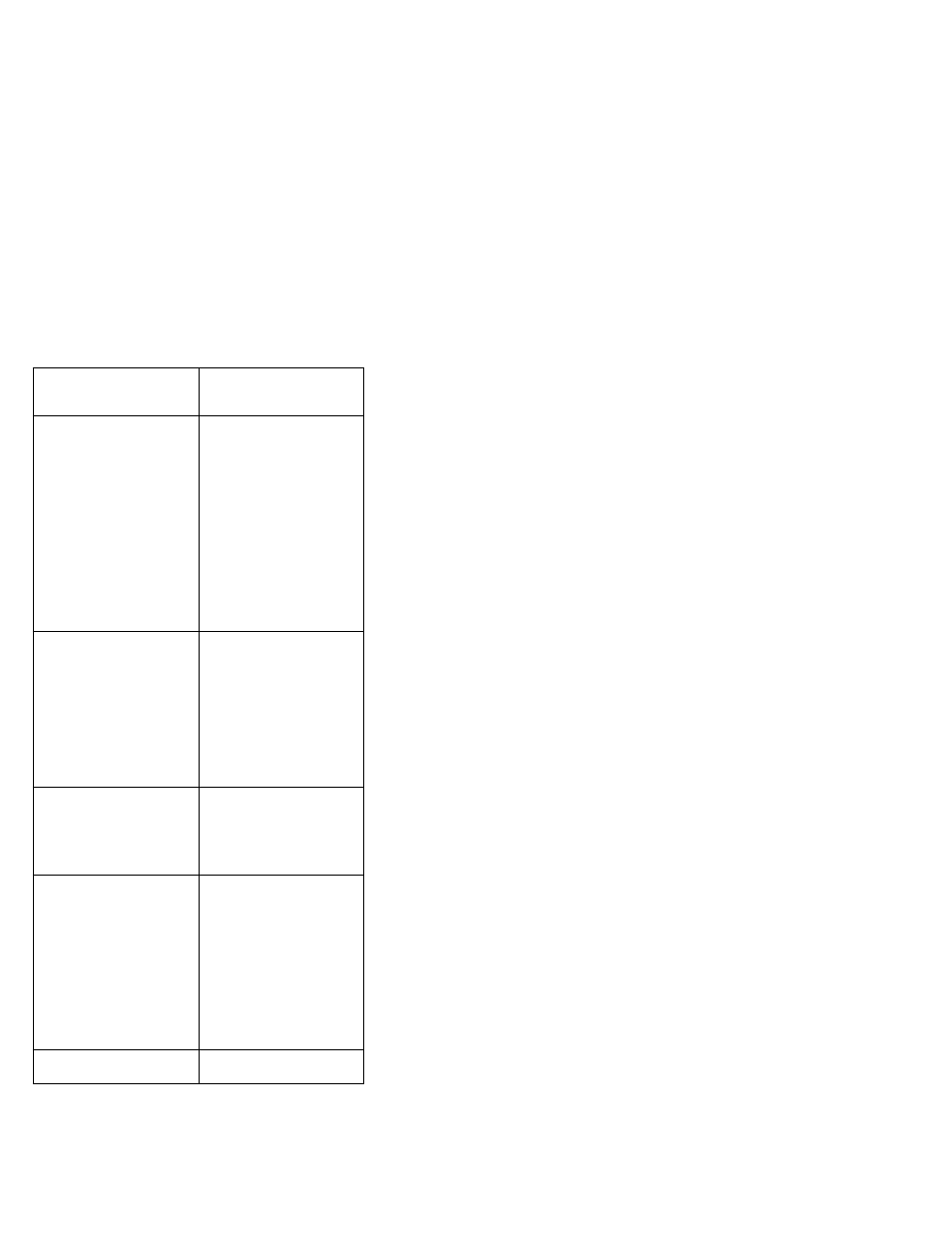 Numeric error codes | IBM THINKPAD 760C/CD (9546) User Manual | Page 578 / 630