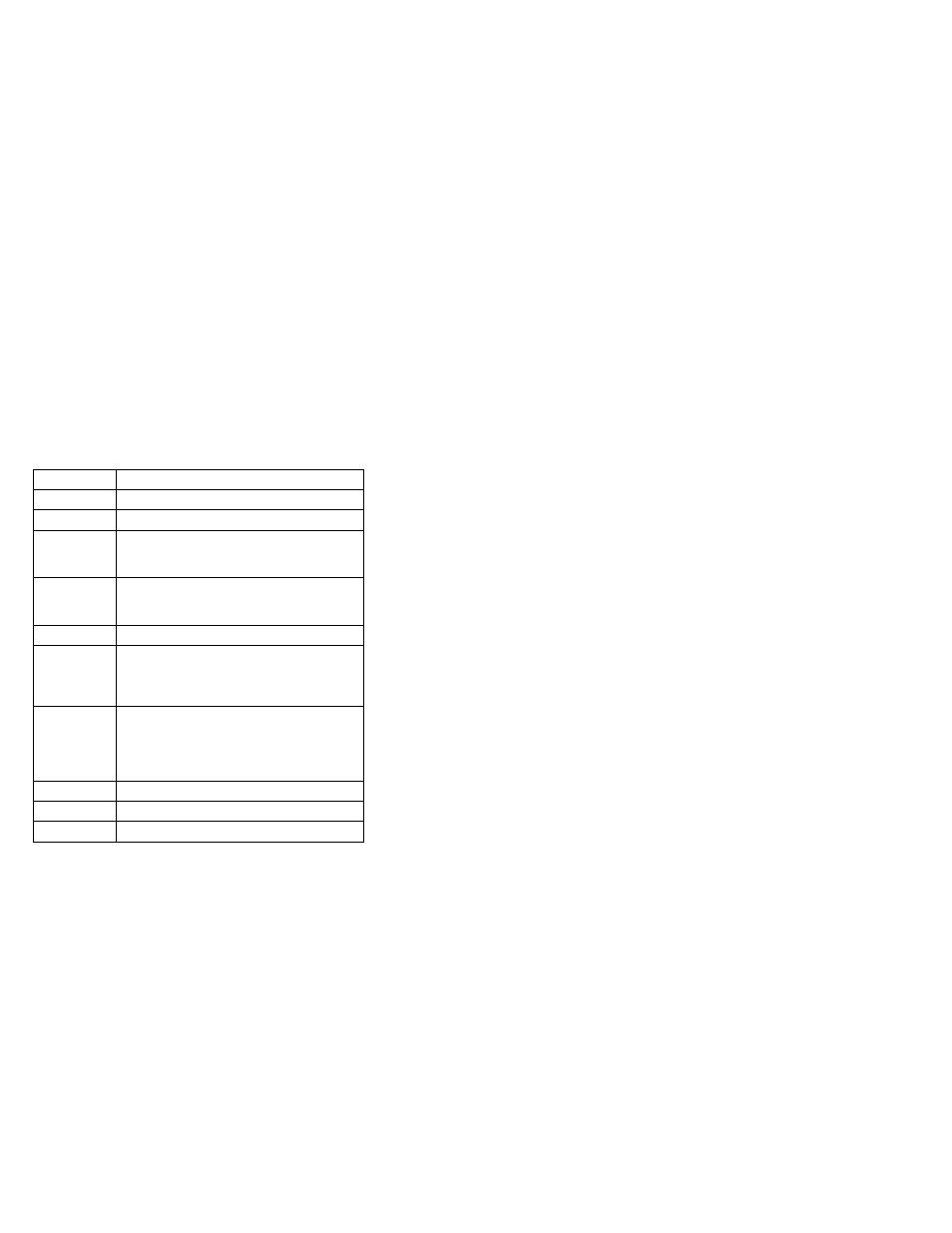 Fru codes | IBM THINKPAD 760C/CD (9546) User Manual | Page 582 / 630