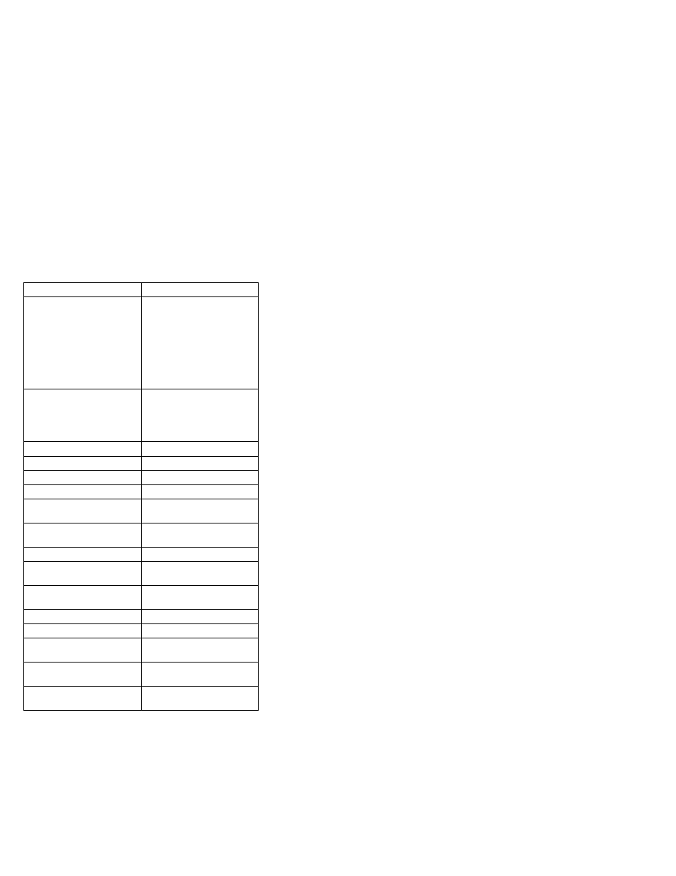 IBM THINKPAD 760C/CD (9546) User Manual | Page 6 / 630