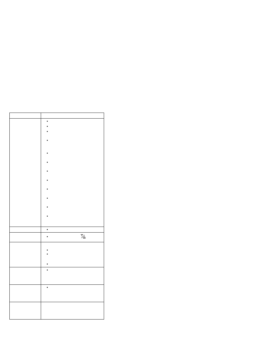 Troubleshooting | IBM THINKPAD 760C/CD (9546) User Manual | Page 616 / 630