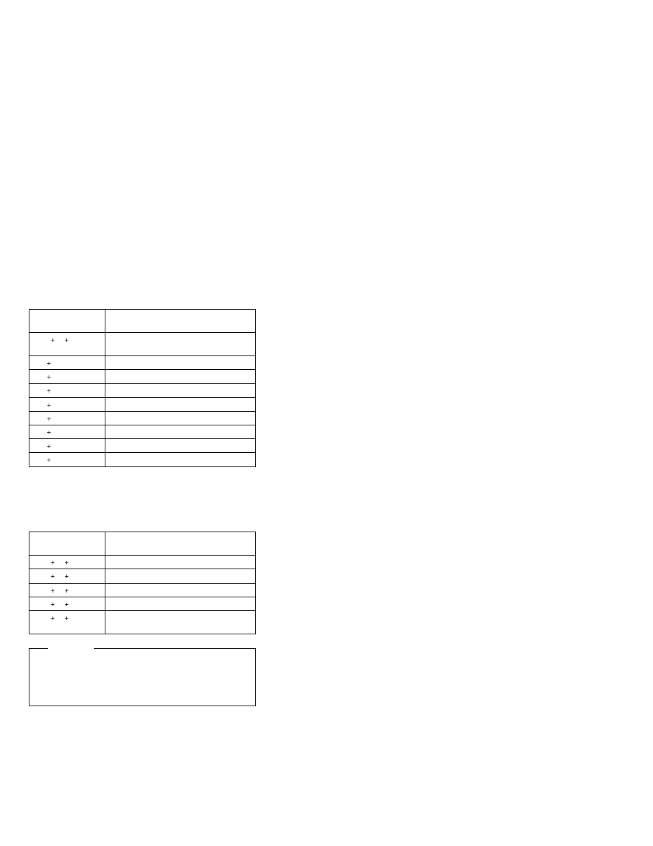 System key combinations, External keyboard key combinations | IBM THINKPAD 760C/CD (9546) User Manual | Page 69 / 630
