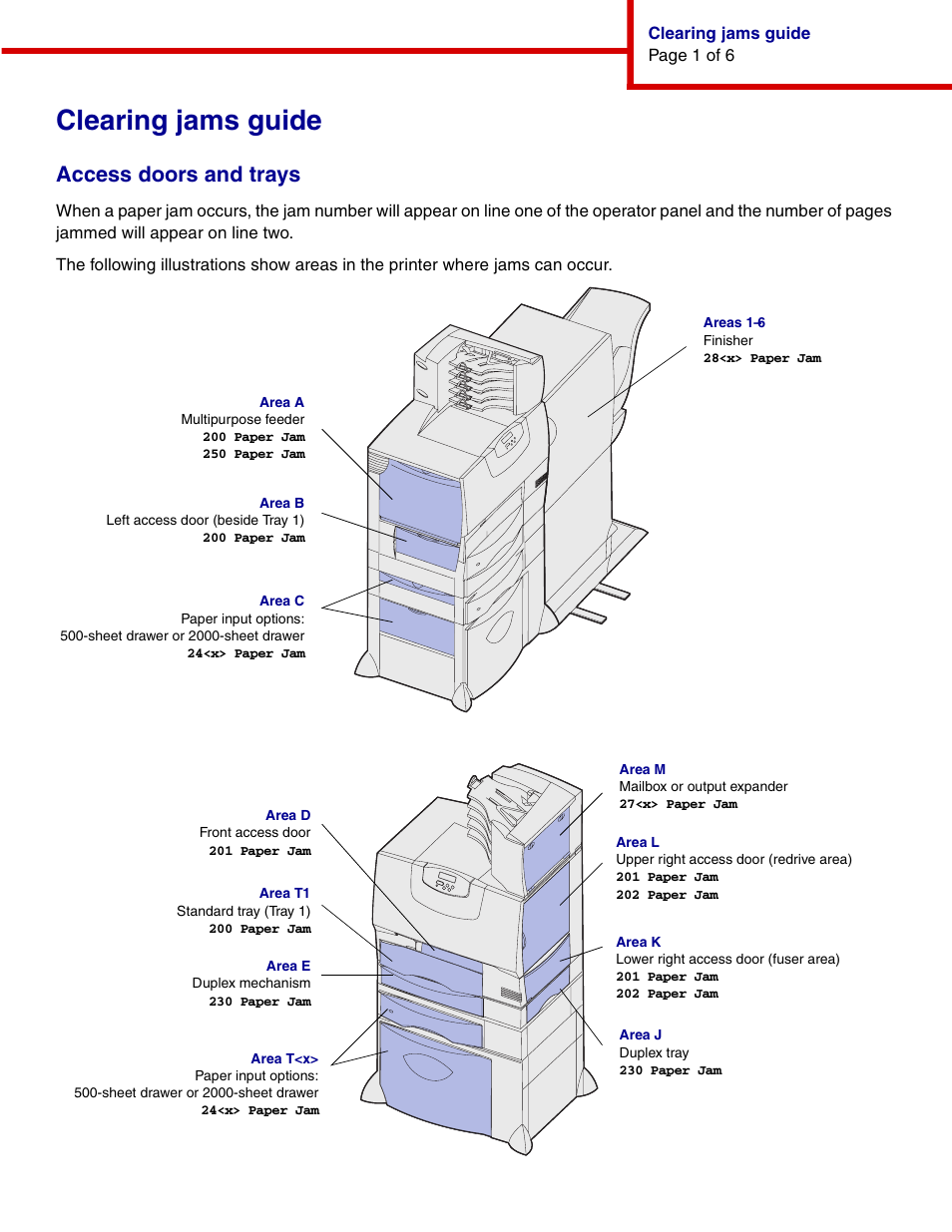 Clearing jams guide, Access doors and trays | IBM INFOPRINT COLOR 1464 User Manual | Page 25 / 40
