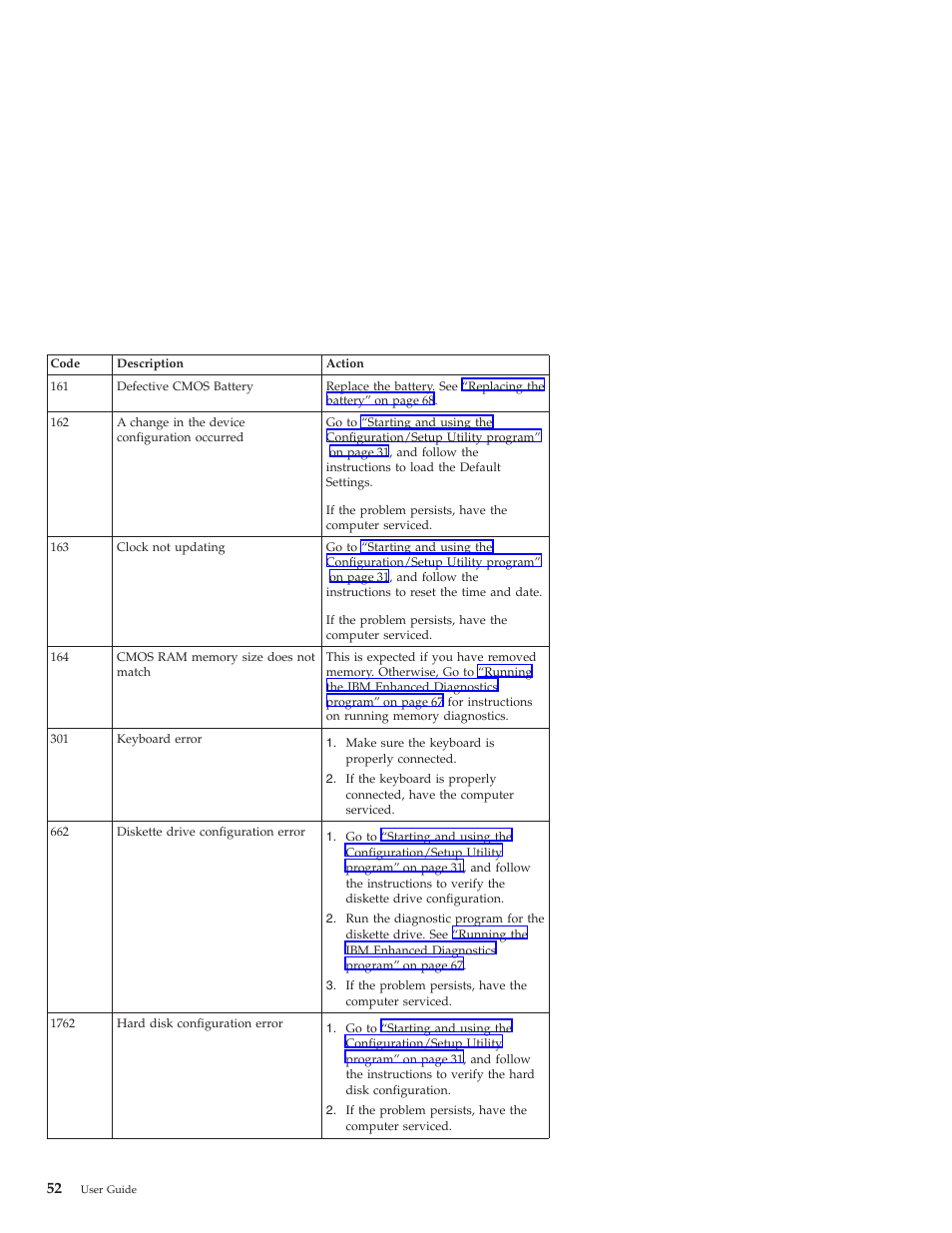 IBM NETVISTA X40 6643 User Manual | Page 68 / 120