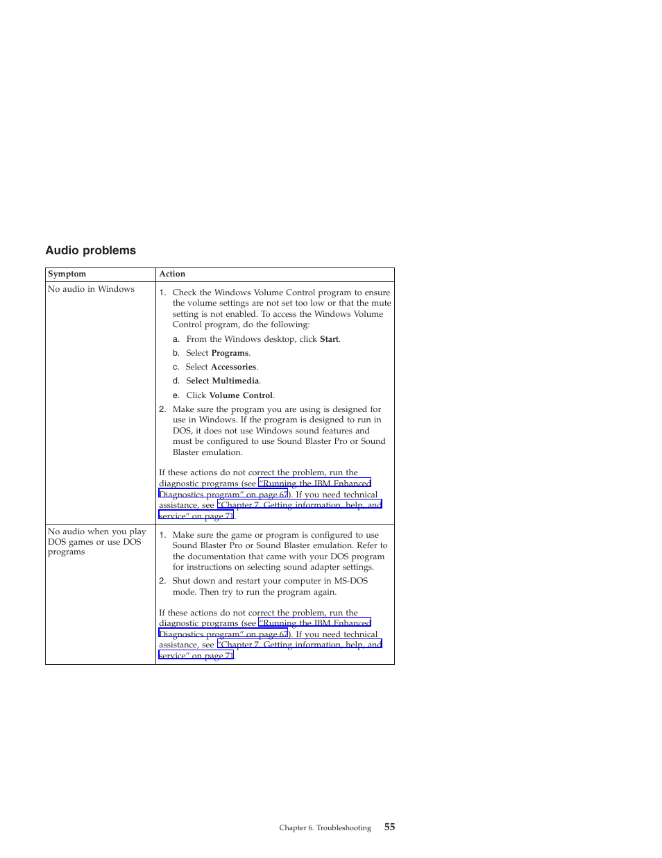 Audio problems | IBM NETVISTA X40 6643 User Manual | Page 71 / 120