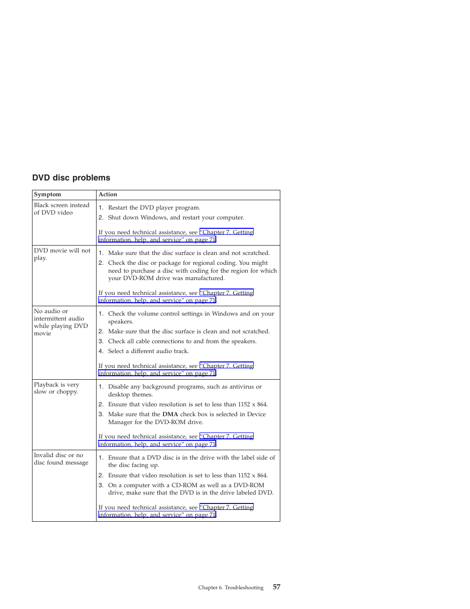 Dvd disc problems | IBM NETVISTA X40 6643 User Manual | Page 73 / 120
