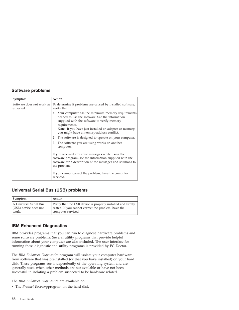 Software problems, Universal serial bus (usb) problems, Ibm enhanced diagnostics | IBM NETVISTA X40 6643 User Manual | Page 82 / 120