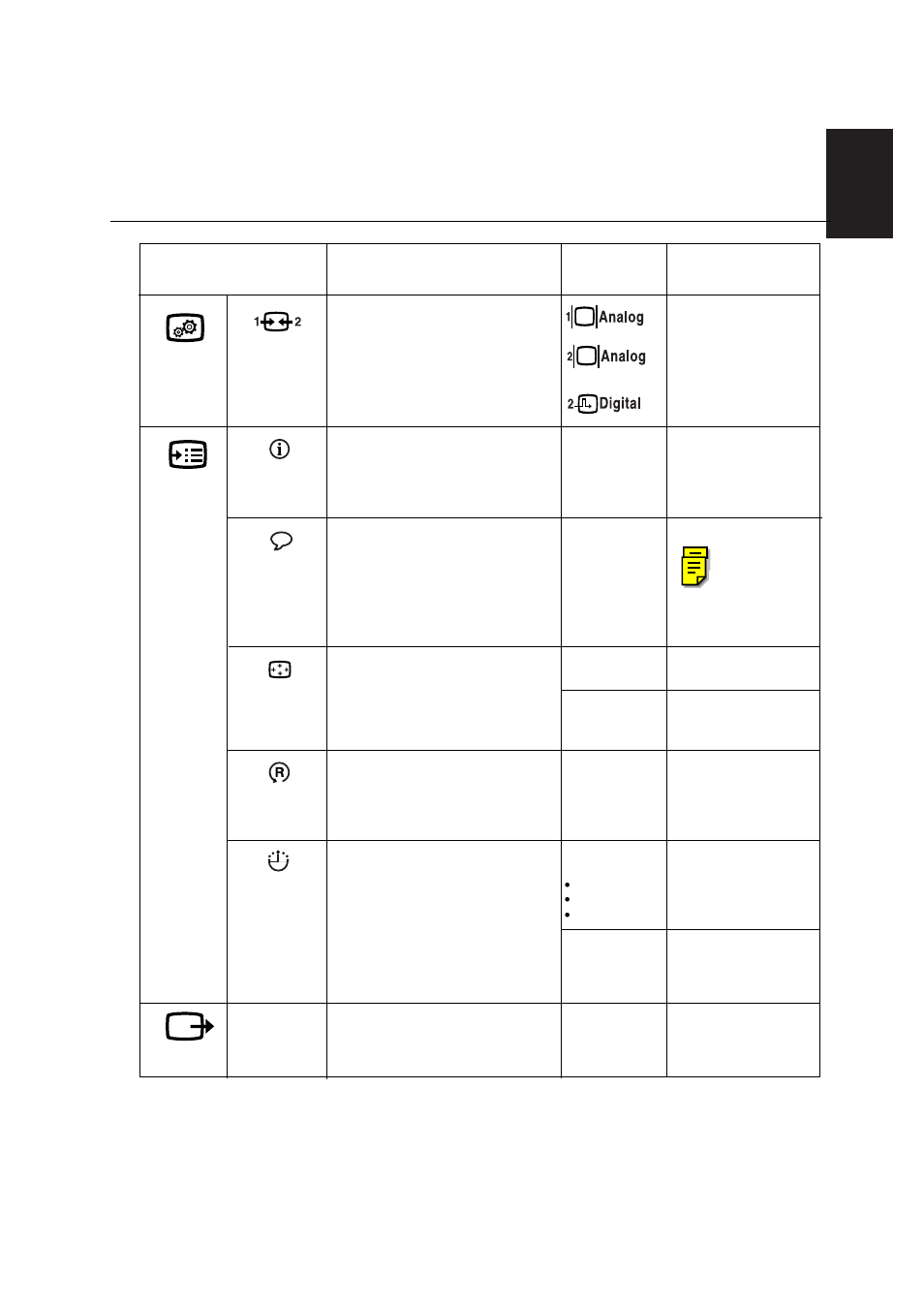 English | IBM L200p User Manual | Page 21 / 30