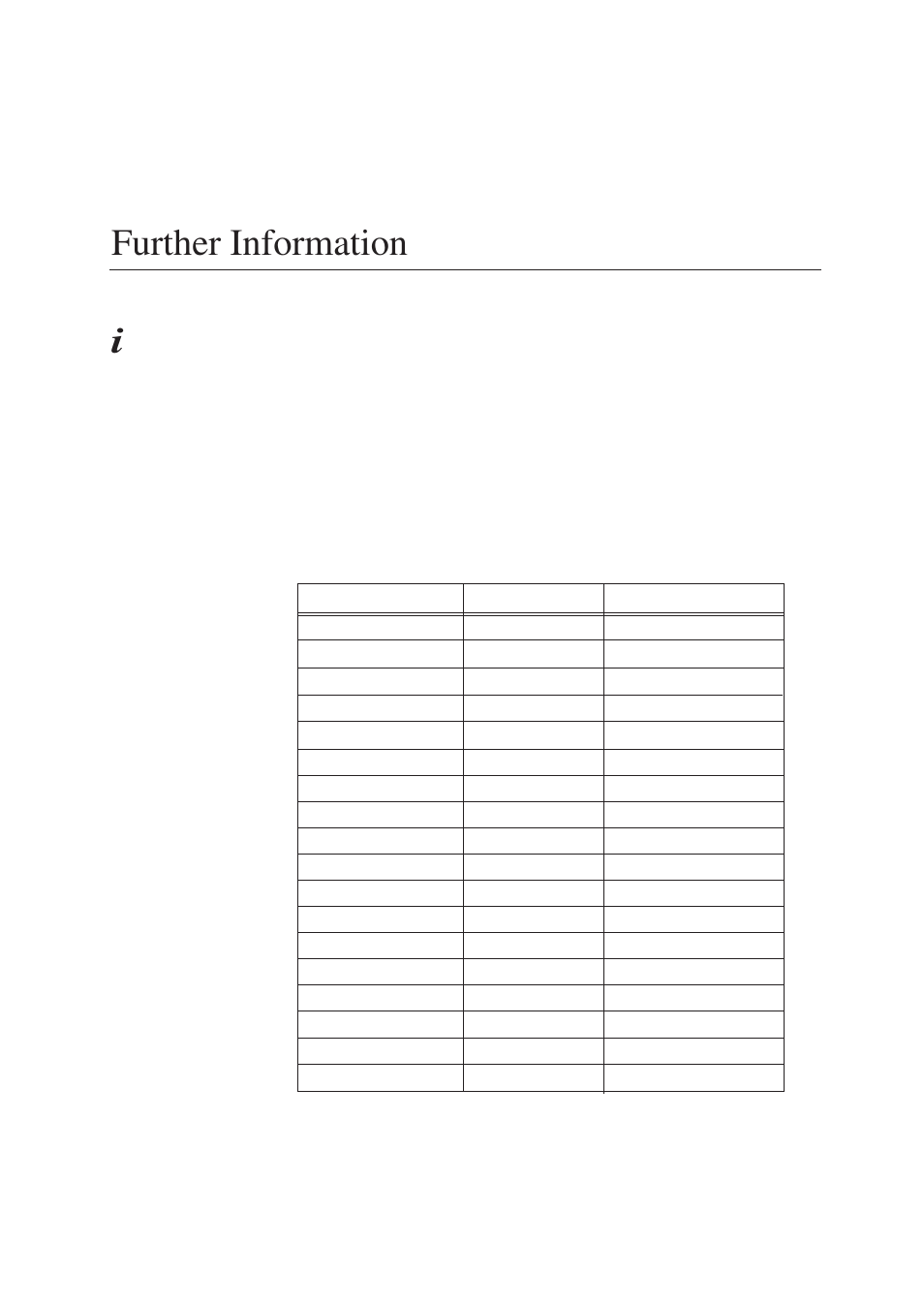 Further information, Display modes | IBM L200p User Manual | Page 22 / 30