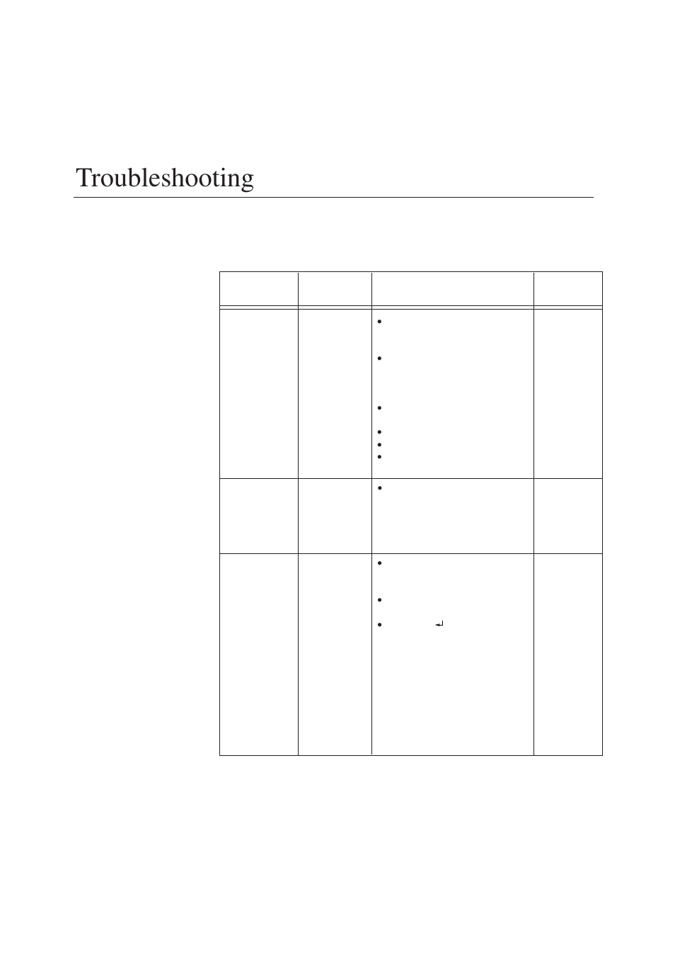 Troubleshooting | IBM L200p User Manual | Page 24 / 30