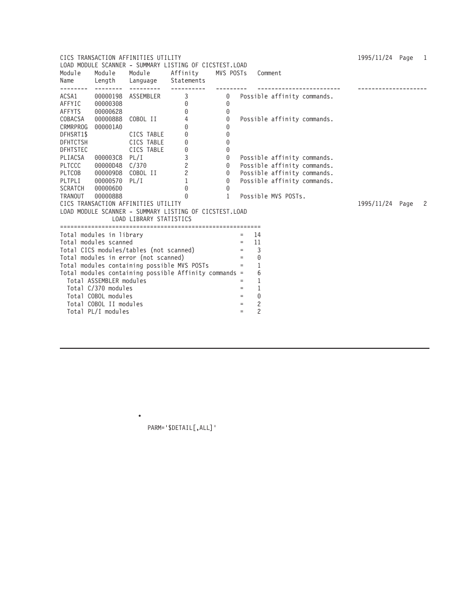 Creating a detailed report | IBM Transaction Server OS User Manual | Page 43 / 103