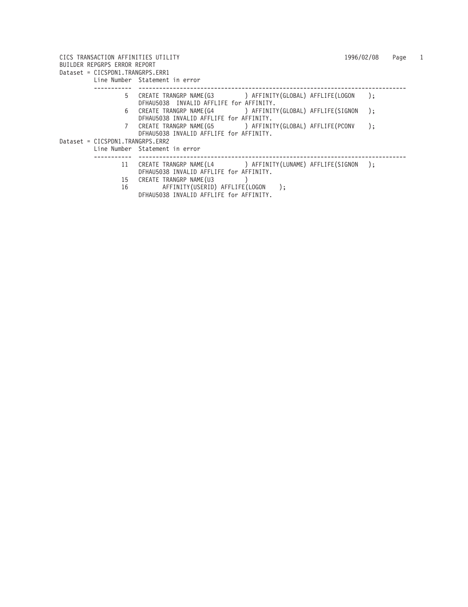 IBM Transaction Server OS User Manual | Page 79 / 103