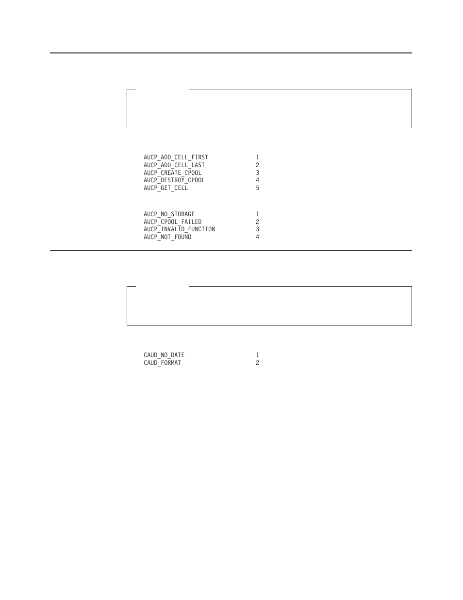 Detector cafb request queue manager diagnostics, Function code values, Date formatter diagnostics | Reason code values | IBM Transaction Server OS User Manual | Page 96 / 103