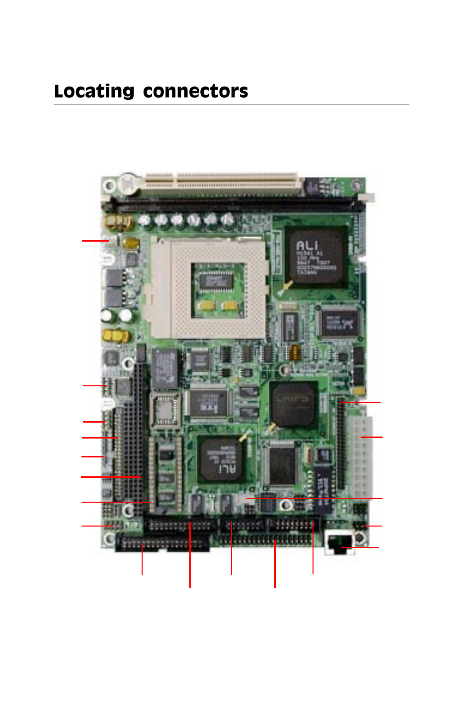 Locating connectors | IBM All-in-One Super7 Single Board Computer PCM-5896 User Manual | Page 25 / 128