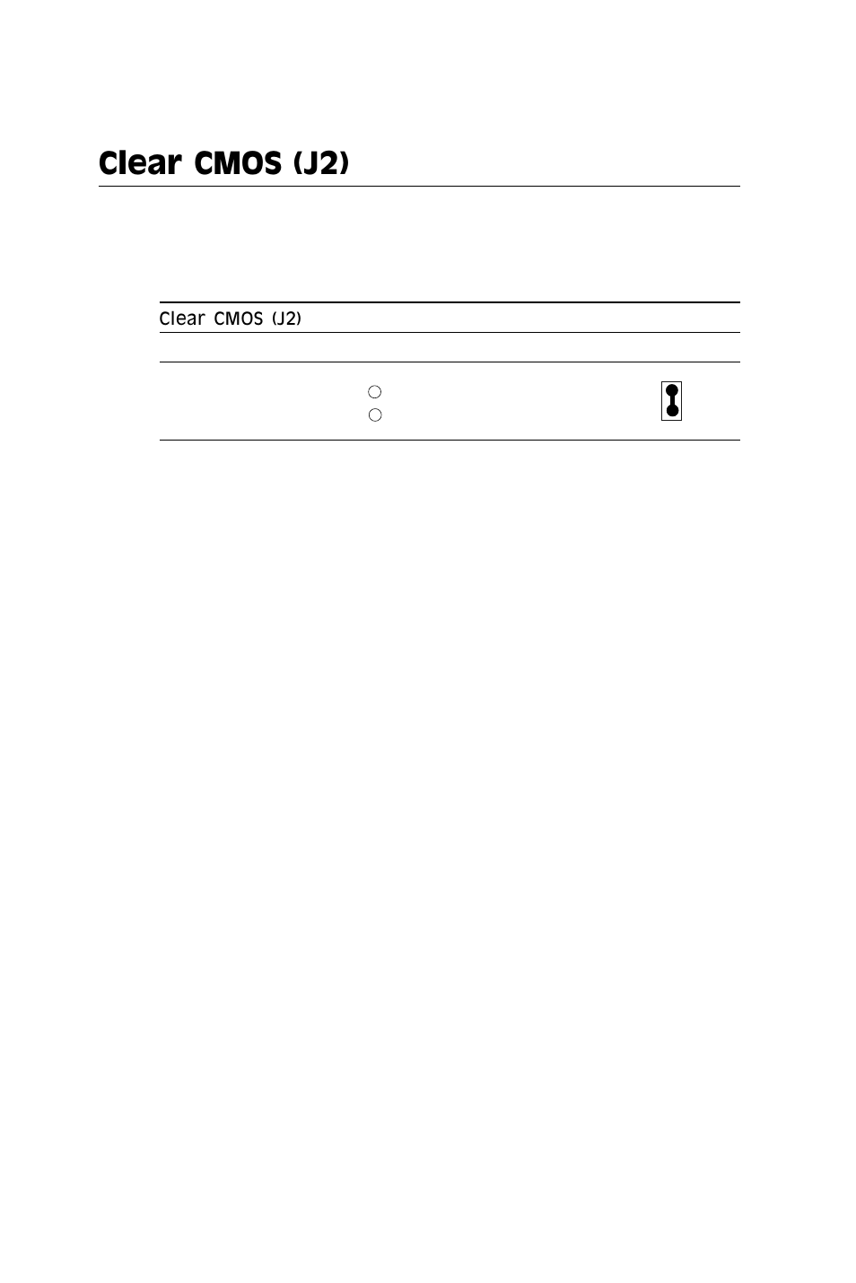 Clear cmos (j2), Default | IBM All-in-One Super7 Single Board Computer PCM-5896 User Manual | Page 29 / 128