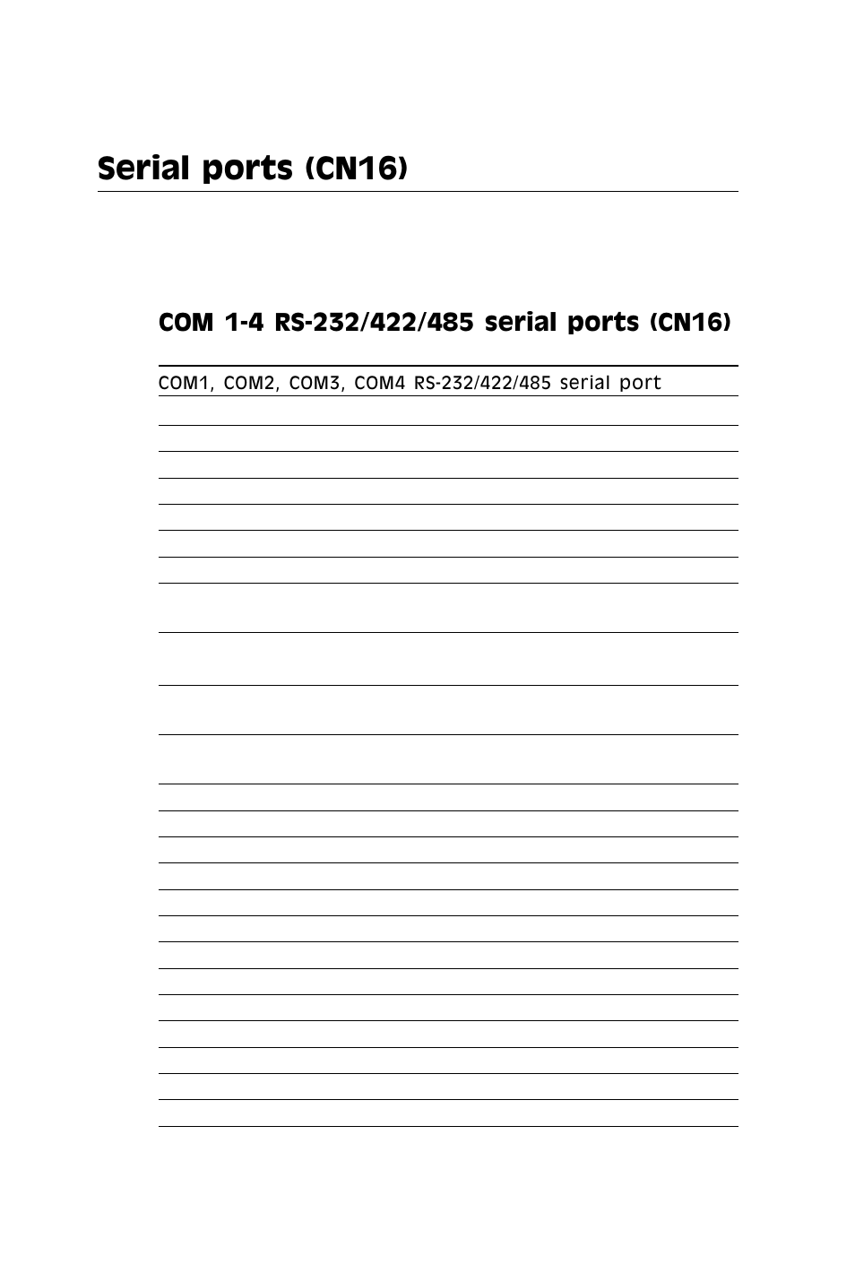 Serial ports (cn16) | IBM All-in-One Super7 Single Board Computer PCM-5896 User Manual | Page 49 / 128