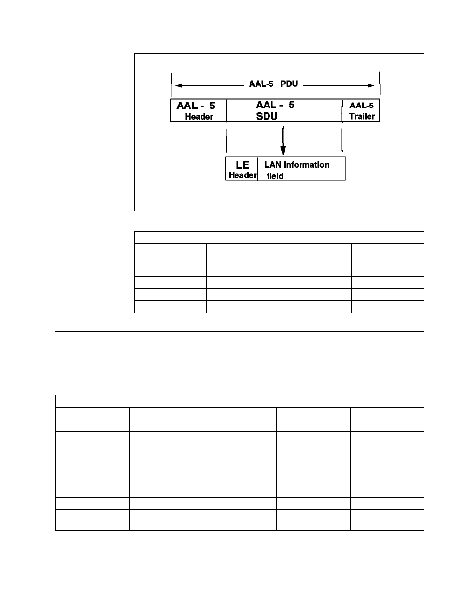 Traffic management, 2 traffic management | IBM SG24-4817-00 User Manual | Page 105 / 316