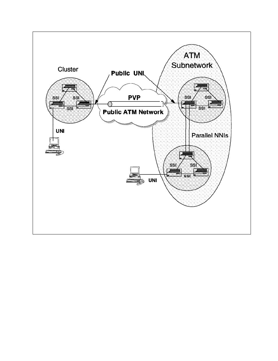 Standards compliances, 2 standards compliances | IBM SG24-4817-00 User Manual | Page 119 / 316