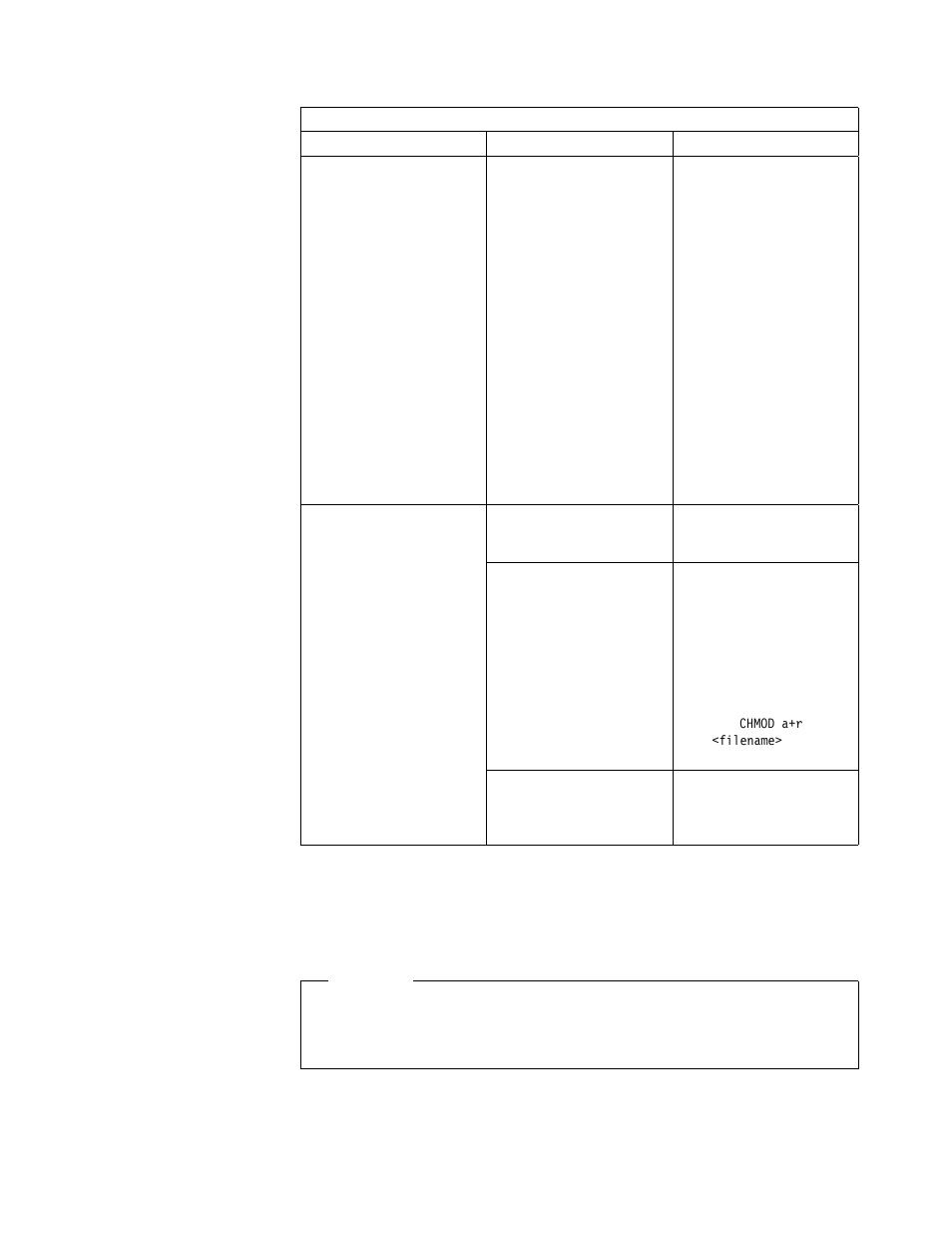 IBM SG24-4817-00 User Manual | Page 135 / 316