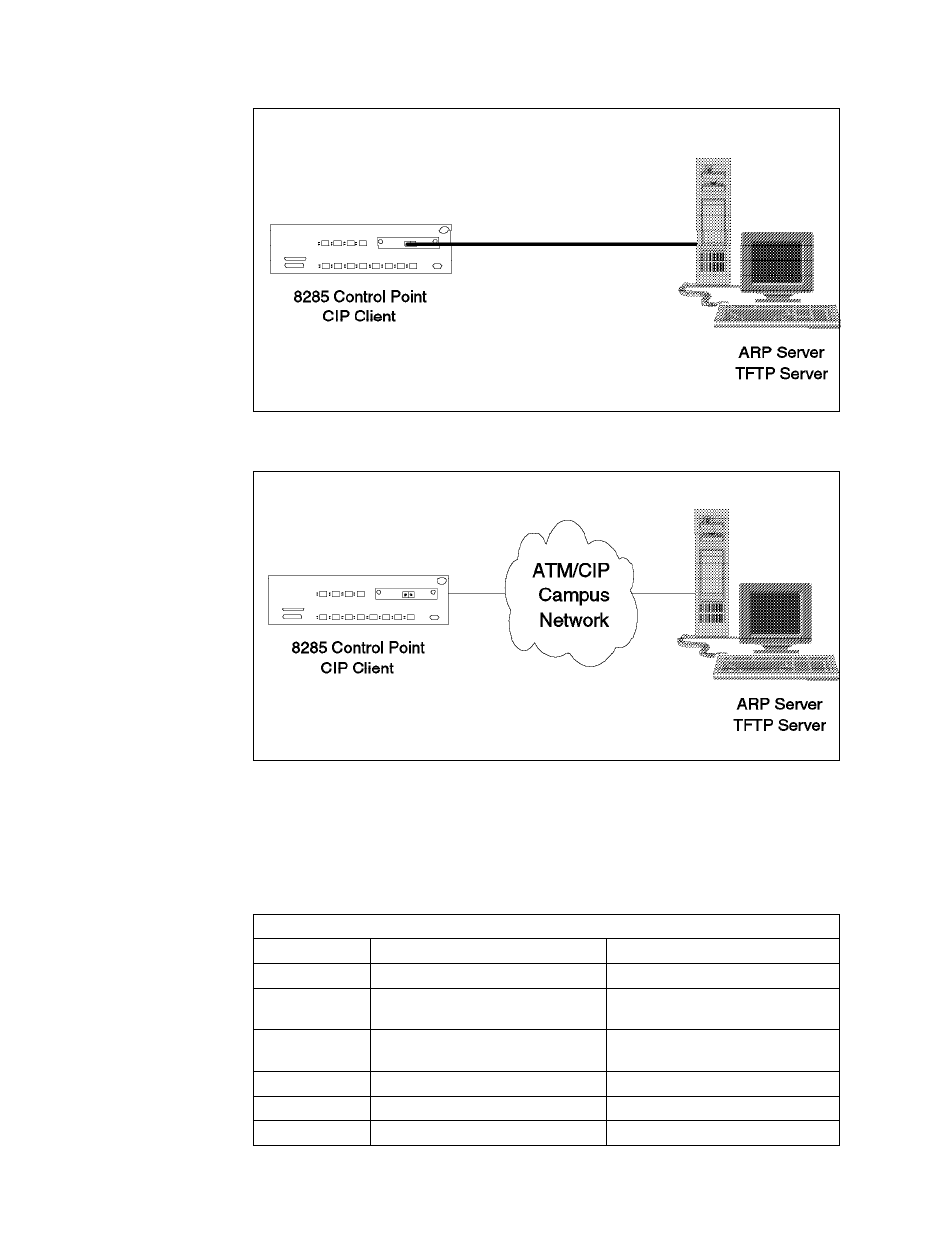 IBM SG24-4817-00 User Manual | Page 140 / 316